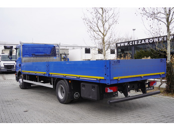 شاحنات مسطحة MAN TGM 15.250 / 160,000 km! / 2021 / Flatbed 18 EPAL / 8.8 t capacity: صور 3