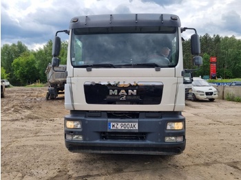 قلابات MAN TGM 18.290