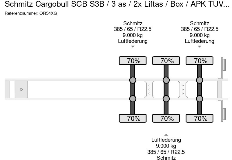 بصندوق مغلق نصف مقطورة Schmitz Cargobull SCB S3B / 3 as / 2x Liftas / Box / APK TUV 05-25: صور 18