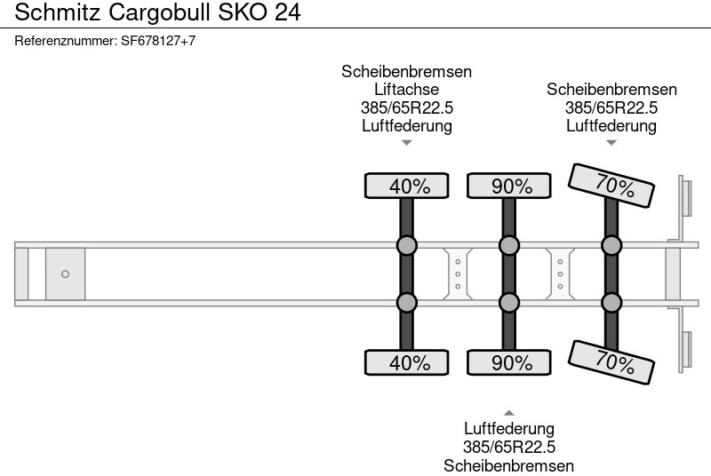 بصندوق مغلق نصف مقطورة Schmitz Cargobull SKO 24: صور 10