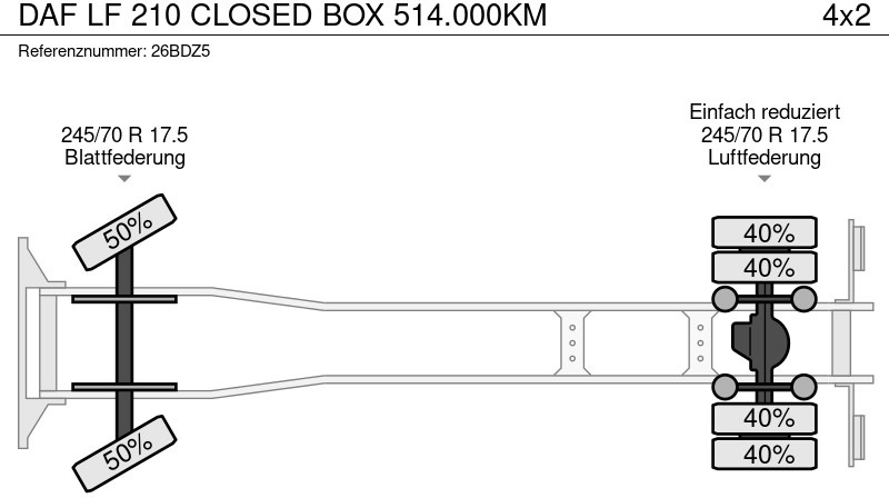 بصندوق مغلق شاحنة DAF LF 210 CLOSED BOX 514.000KM: صور 10
