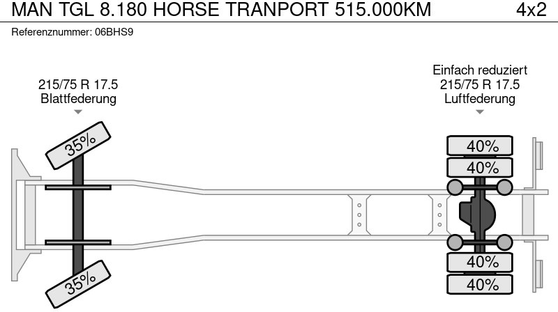 شاحنة نقل خيل MAN TGL 8.180 HORSE TRANPORT 515.000KM: صور 11