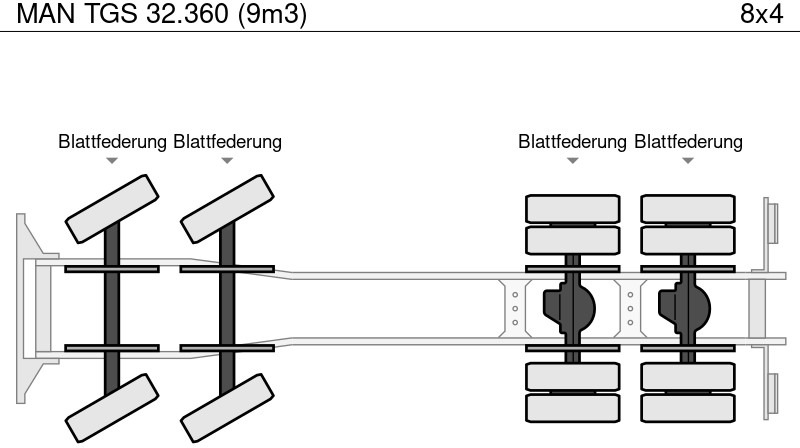 شاحنة خلاطة خرسانة MAN TGS 32.360 (9m3): صور 14