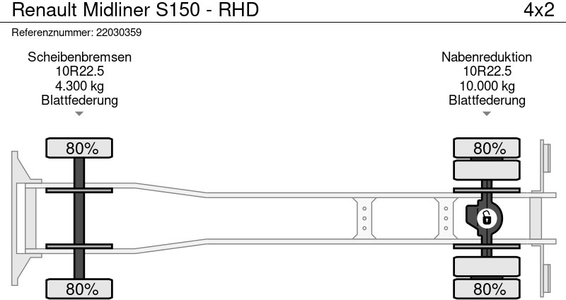 سياره كنس شوارع Renault Midliner S150 - RHD: صور 10