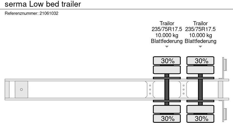 عربة مسطحة منخفضة نصف مقطورة SERMA Low bed trailer: صور 9