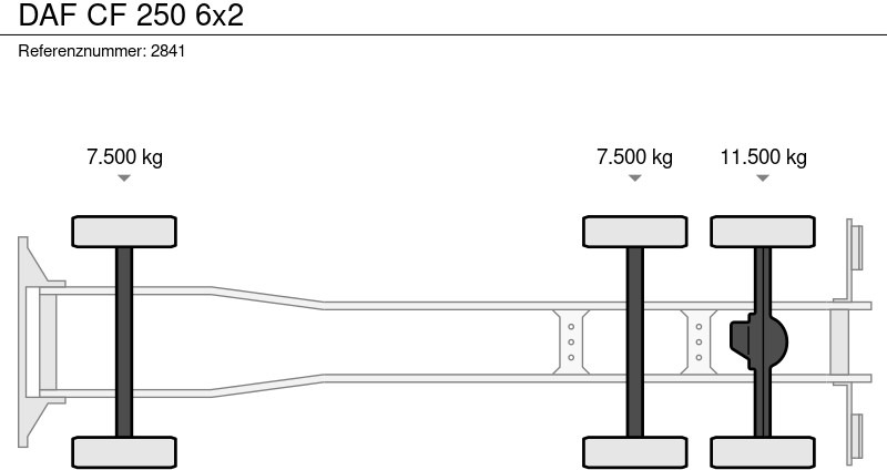 تأجير DAF CF 250 6x2 DAF CF 250 6x2: صور 19
