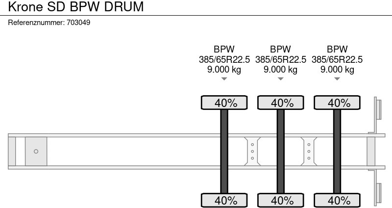 الخيمة نصف مقطورة Krone SD BPW DRUM: صور 11