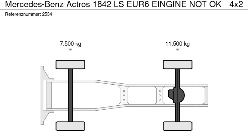 شاحنة جرار Mercedes-Benz Actros 1842 LS EUR6 EINGINE NOT OK: صور 18