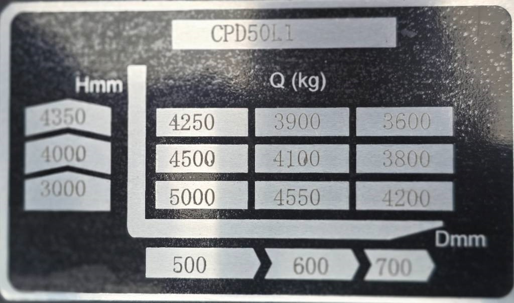 رافعة شوكية كهربائية جديد EP CPD 50 L1 Li-Ion: صور 17