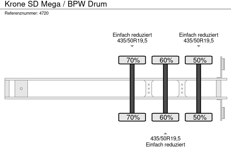 الخيمة نصف مقطورة Krone SD Mega / BPW Drum: صور 8