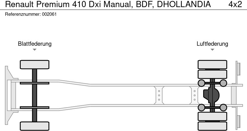 شاحنات الحاويات/ جسم علوي قابل للتغيير شاحنة Renault Premium 410 Dxi Manual, BDF, DHOLLANDIA: صور 14