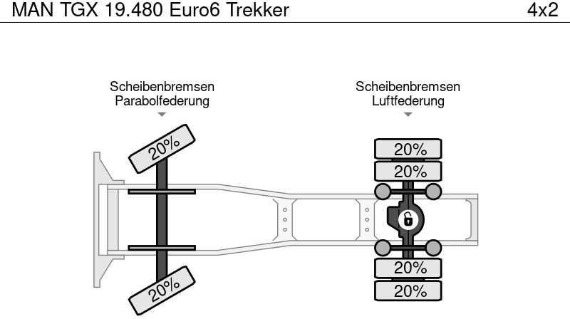 شاحنة جرار MAN TGX 19.480 Euro6 Trekker: صور 20