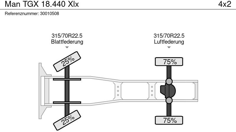شاحنة جرار MAN TGX 18.440 Xlx: صور 13