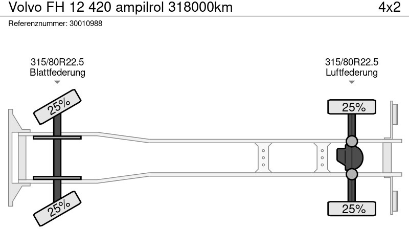 شاحنة ذات الخطاف Volvo FH 12 420 ampilrol 318000km: صور 13