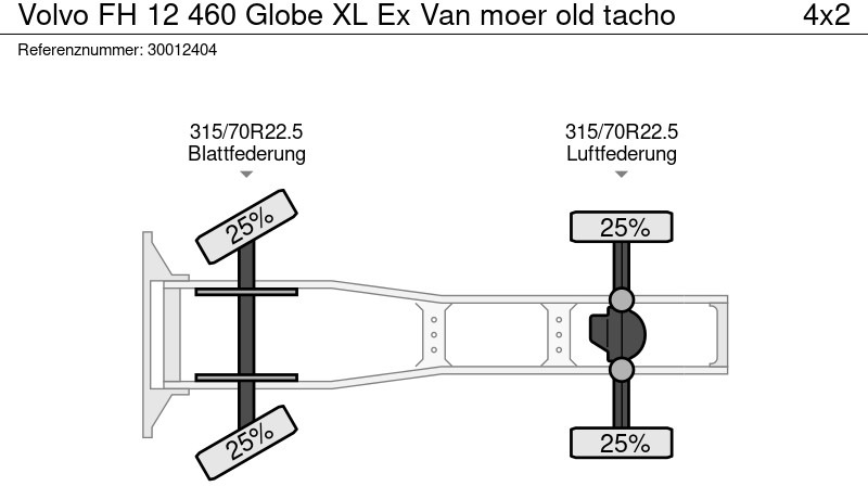 شاحنة جرار Volvo FH 12 460 Globe XL Ex Van moer old tacho: صور 14