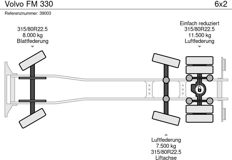 شاحنة القمامة Volvo FM 330: صور 17