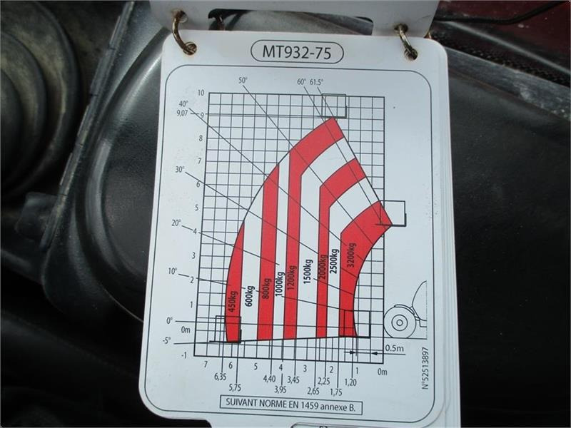 رافعة تلسكوبية Manitou MT932 Comfort Dansk maskine, med hydrauliske palle: صور 4