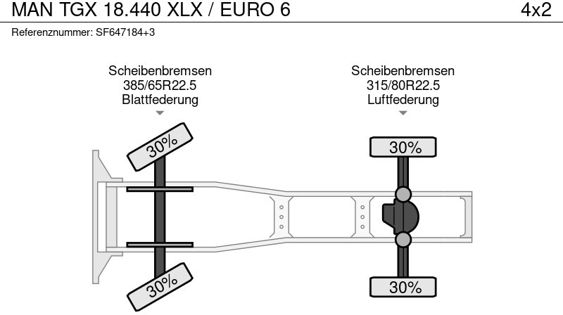 شاحنة جرار MAN TGX 18.440 XLX / EURO 6: صور 13