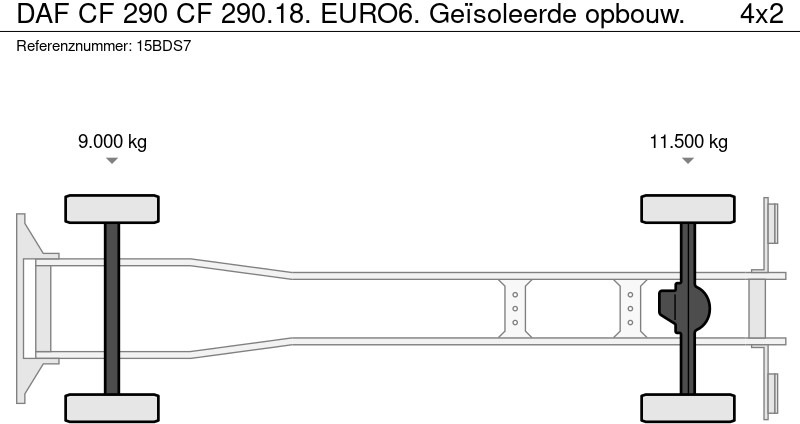 بصندوق مغلق شاحنة DAF CF 290 CF 290.18. EURO6. Geïsoleerde opbouw.: صور 12